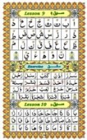 EQuran School Ahsanul Qawaid Page 16