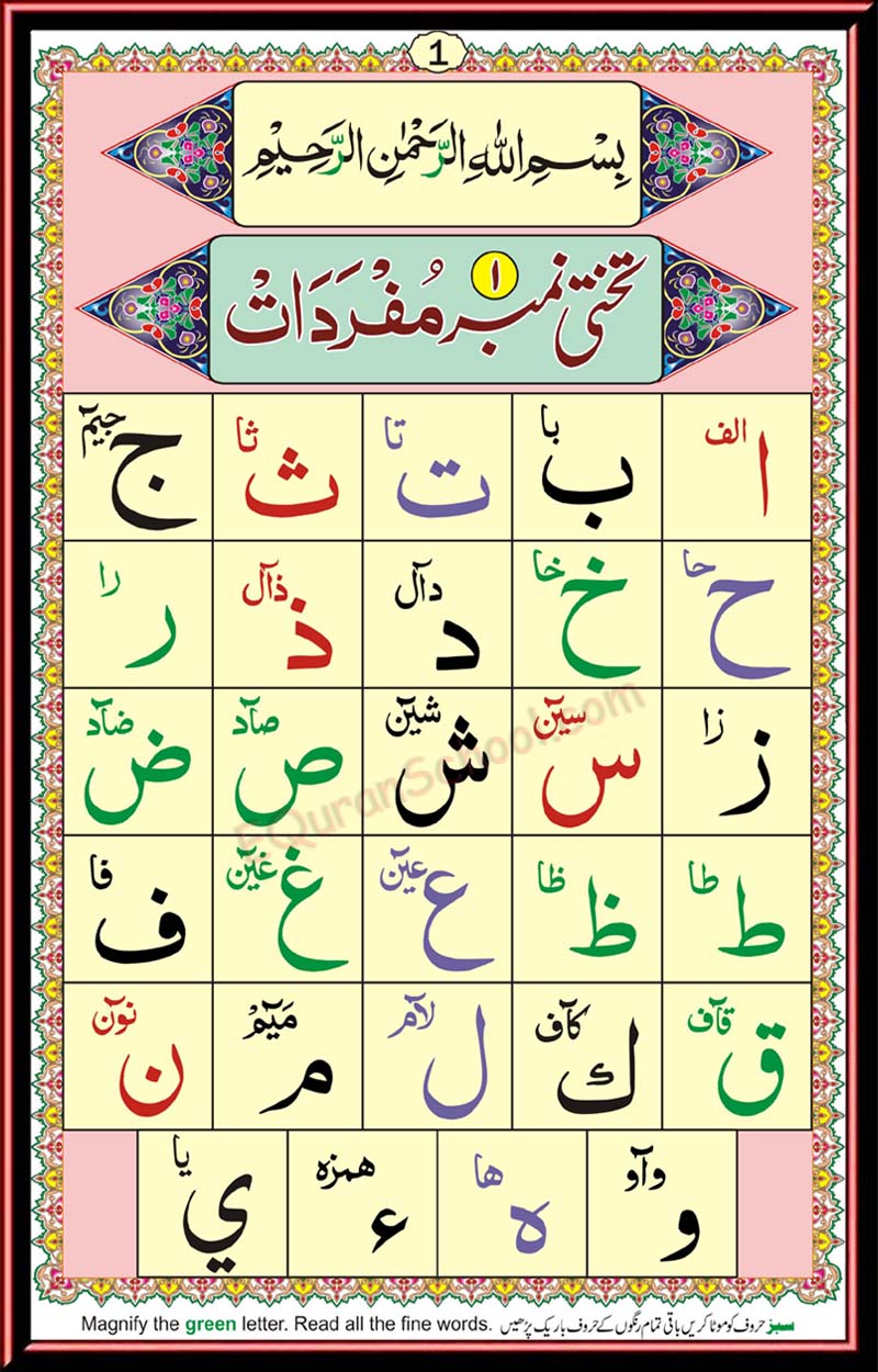 Arabi Alphabets, IQRA qaida page 1, Qalqala letters, Throatal letters