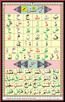 IQRA Qaida Page 5