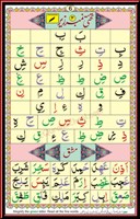 IQRA Qaida Page 6