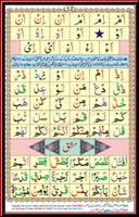 EQuran School IQRA Qaida Page 12